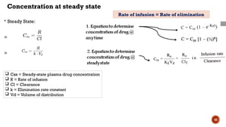 Comprehensive Overview of Pharmacokinetic Models in Drug Analysis and ...