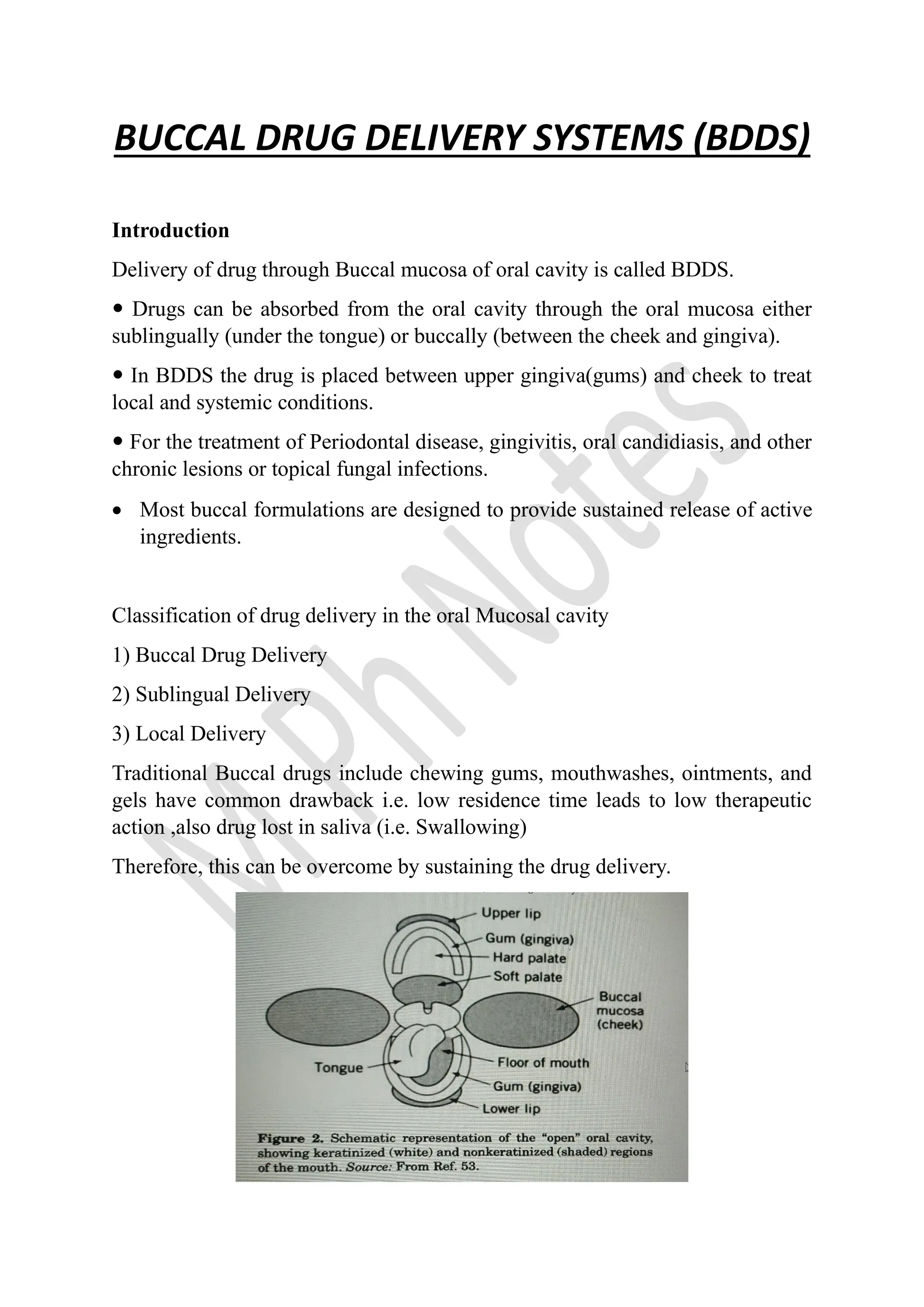 Bdds Map UNIT-3 BUCCAL DRUG DELIVERY SYSTEMS (BDDS).pdf