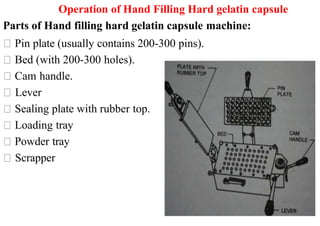 Operation of Hand Filling Hard gelatin capsule
Parts of Hand filling hard gelatin capsule machine:
Pin plate (usually contains 200-300 pins).
Bed (with 200-300 holes).
Cam handle.
Lever
Sealing plate with rubber top.
Loading tray
Powder tray
Scrapper
 
