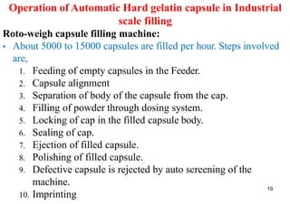 19
Operation of Automatic Hard gelatin capsule in Industrial
scale filling
Roto-weigh capsule filling machine:
• About 5000 to 15000 capsules are filled per hour. Steps involved
are,
1. Feeding of empty capsules in the Feeder.
2. Capsule alignment
3. Separation of body of the capsule from the cap.
4. Filling of powder through dosing system.
5. Locking of cap in the filled capsule body.
6. Sealing of cap.
7. Ejection of filled capsule.
8. Polishing of filled capsule.
9. Defective capsule is rejected by auto screening of the
machine.
10. Imprinting
 