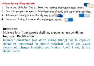 Defects during filling process:
1. Dents and pinholes: Due to Excessive locking, Dosing pin adjustment.
2. Crack: Improper storage and Misalignment of body and cap of the capsules.
3. Telescoped: Unalignment of body and cap
4. Improper closing: Improper closing length setting.
Brittleness:
Moisture loss from capsule shell due to poor storage condition.
Improper Rectification:
Improper orientation (cap down during filling) due to capsules
stored or transported in plastic container which can cause
electrostatic charges hindering rectification. Avoid Plastic & use
stainless steel.
 