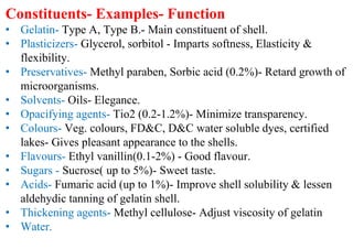 Constituents- Examples- Function
• Gelatin- Type A, Type B.- Main constituent of shell.
• Plasticizers- Glycerol, sorbitol - Imparts softness, Elasticity &
flexibility.
• Preservatives- Methyl paraben, Sorbic acid (0.2%)- Retard growth of
microorganisms.
• Solvents- Oils- Elegance.
• Opacifying agents- Tio2 (0.2-1.2%)- Minimize transparency.
• Colours- Veg. colours, FD&C, D&C water soluble dyes, certified
lakes- Gives pleasant appearance to the shells.
• Flavours- Ethyl vanillin(0.1-2%) - Good flavour.
• Sugars - Sucrose( up to 5%)- Sweet taste.
• Acids- Fumaric acid (up to 1%)- Improve shell solubility & lessen
aldehydic tanning of gelatin shell.
• Thickening agents- Methyl cellulose- Adjust viscosity of gelatin
• Water.
 