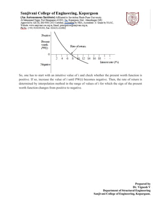 Prepared by
Dr. Vignesh V
Department of Structural Engineering
Sanjivani College of Engineering, Kopargaon.
So, one has to start with an intuitive value of i and check whether the present worth function is
positive. If so, increase the value of i until PW(i) becomes negative. Then, the rate of return is
determined by interpolation method in the range of values of i for which the sign of the present
worth function changes from positive to negative.
 