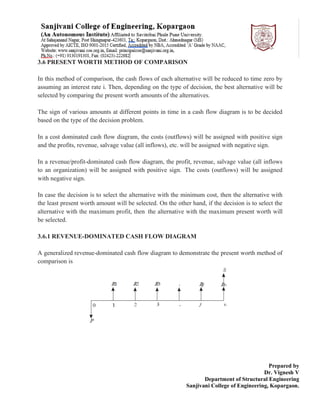 Prepared by
Dr. Vignesh V
Department of Structural Engineering
Sanjivani College of Engineering, Kopargaon.
3.6 PRESENT WORTH METHOD OF COMPARISON
In this method of comparison, the cash flows of each alternative will be reduced to time zero by
assuming an interest rate i. Then, depending on the type of decision, the best alternative will be
selected by comparing the present worth amounts of the alternatives.
The sign of various amounts at different points in time in a cash flow diagram is to be decided
based on the type of the decision problem.
In a cost dominated cash flow diagram, the costs (outflows) will be assigned with positive sign
and the profits, revenue, salvage value (all inflows), etc. will be assigned with negative sign.
In a revenue/profit-dominated cash flow diagram, the profit, revenue, salvage value (all inflows
to an organization) will be assigned with positive sign. The costs (outflows) will be assigned
with negative sign.
In case the decision is to select the alternative with the minimum cost, then the alternative with
the least present worth amount will be selected. On the other hand, if the decision is to select the
alternative with the maximum profit, then the alternative with the maximum present worth will
be selected.
3.6.1 REVENUE-DOMINATED CASH FLOW DIAGRAM
A generalized revenue-dominated cash flow diagram to demonstrate the present worth method of
comparison is
 