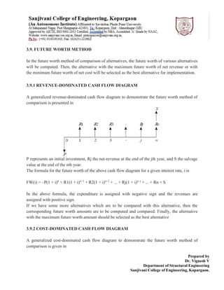 Prepared by
Dr. Vignesh V
Department of Structural Engineering
Sanjivani College of Engineering, Kopargaon.
3.9. FUTURE WORTH METHOD
In the future worth method of comparison of alternatives, the future worth of various alternatives
will be computed. Then, the alternative with the maximum future worth of net revenue or with
the minimum future worth of net cost will be selected as the best alternative for implementation.
3.9.1 REVENUE-DOMINATED CASH FLOW DIAGRAM
A generalized revenue-dominated cash flow diagram to demonstrate the future worth method of
comparison is presented in
P represents an initial investment, Rj the net-revenue at the end of the jth year, and S the salvage
value at the end of the nth year.
The formula for the future worth of the above cash flow diagram for a given interest rate, i is
FW(i) = –P(1 + i)n
+ R1(1 + i)n–1
+ R2(1 + i)n–2
+ ... + Rj(1 + i)n–j
+ ... + Rn + S
In the above formula, the expenditure is assigned with negative sign and the revenues are
assigned with positive sign.
If we have some more alternatives which are to be compared with this alternative, then the
corresponding future worth amounts are to be computed and compared. Finally, the alternative
with the maximum future worth amount should be selected as the best alternative
3.9.2 COST-DOMINATED CASH FLOW DIAGRAM
A generalized cost-dominated cash flow diagram to demonstrate the future worth method of
comparison is given in
 