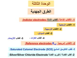 ‫الثالثة‬ ‫الوحدة‬
‫الجهدية‬ ‫الطرق‬
1
-
‫الفاعلة‬ ‫األقطاب‬
(
‫األدلة‬ ‫أقطاب‬
)
Indictor electrodes
:
2
-
‫المرجعية‬ ‫األقطاب‬
Reference electrodes Eref
:
1
-
‫األقطاب‬
‫الزجاجية‬
2
-
‫األقطاب‬
‫الترسيب‬
‫ية‬
،
3
-
‫أقطاب‬
‫السوائل‬
،
4
-
‫أقطاب‬
‫الغازات‬
،
5
-
‫أقطاب‬
‫األنزيمات‬
.
1
-
‫المشبع‬ ‫الكالوميل‬ ‫قطب‬
Saturated Calomel Electrode (SCE)
:
2
-
‫الفضة‬ ‫قطب‬
/
‫الفضة‬ ‫كلوريد‬
Silver/Silver Chloride Electrode
:
 