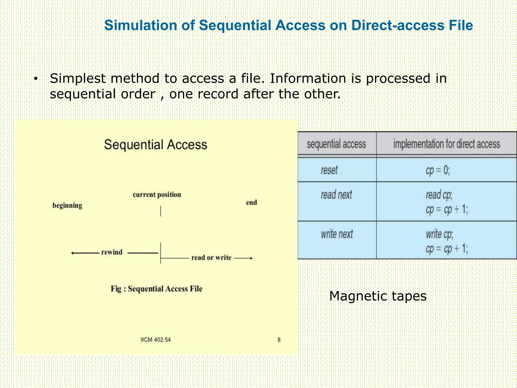 Simulation of Sequential Access on Direct-access File
• Simplest method to access a file. Information is processed in
sequential order , one record after the other.
Magnetic tapes
 