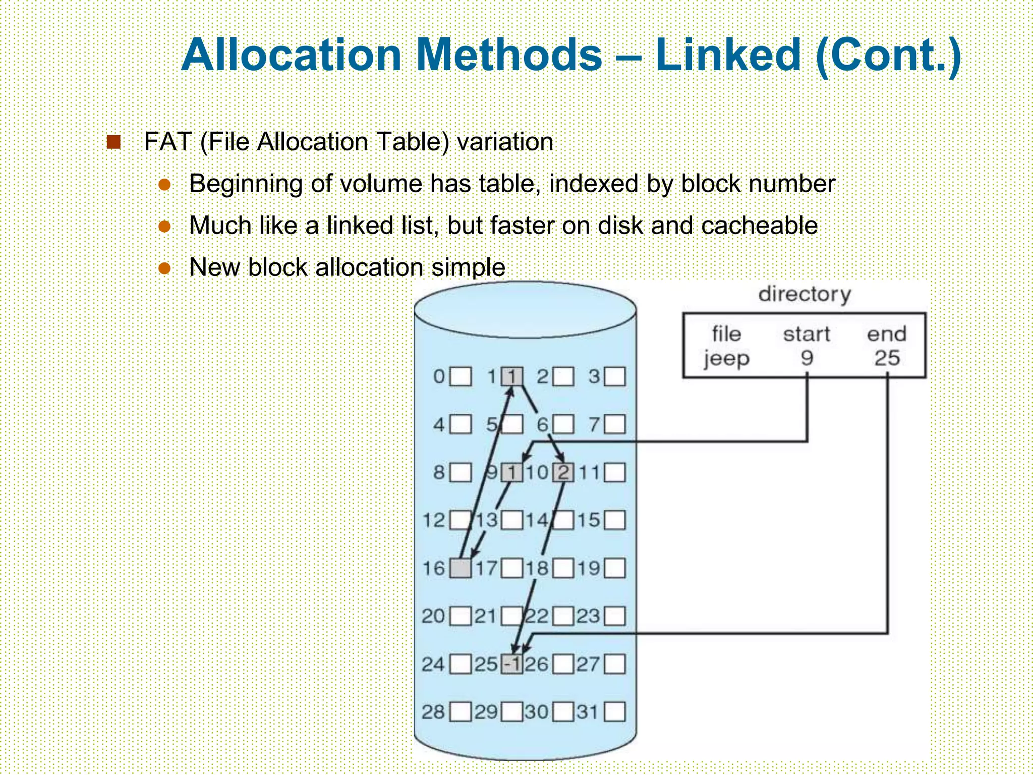 Allocation Methods – Linked (Cont.)
 FAT (File Allocation Table) variation
 Beginning of volume has table, indexed by block number
 Much like a linked list, but faster on disk and cacheable
 New block allocation simple
 