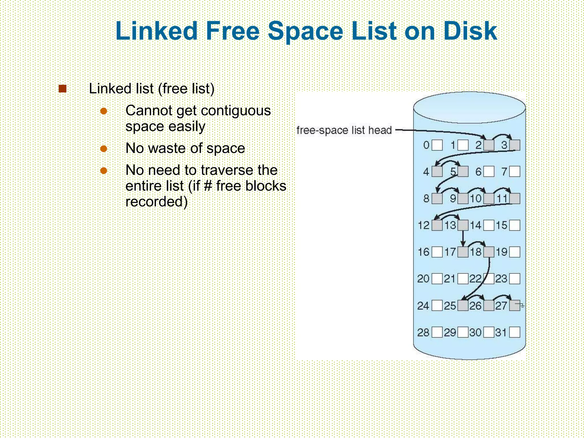 Linked Free Space List on Disk
 Linked list (free list)
 Cannot get contiguous
space easily
 No waste of space
 No need to traverse the
entire list (if # free blocks
recorded)
 