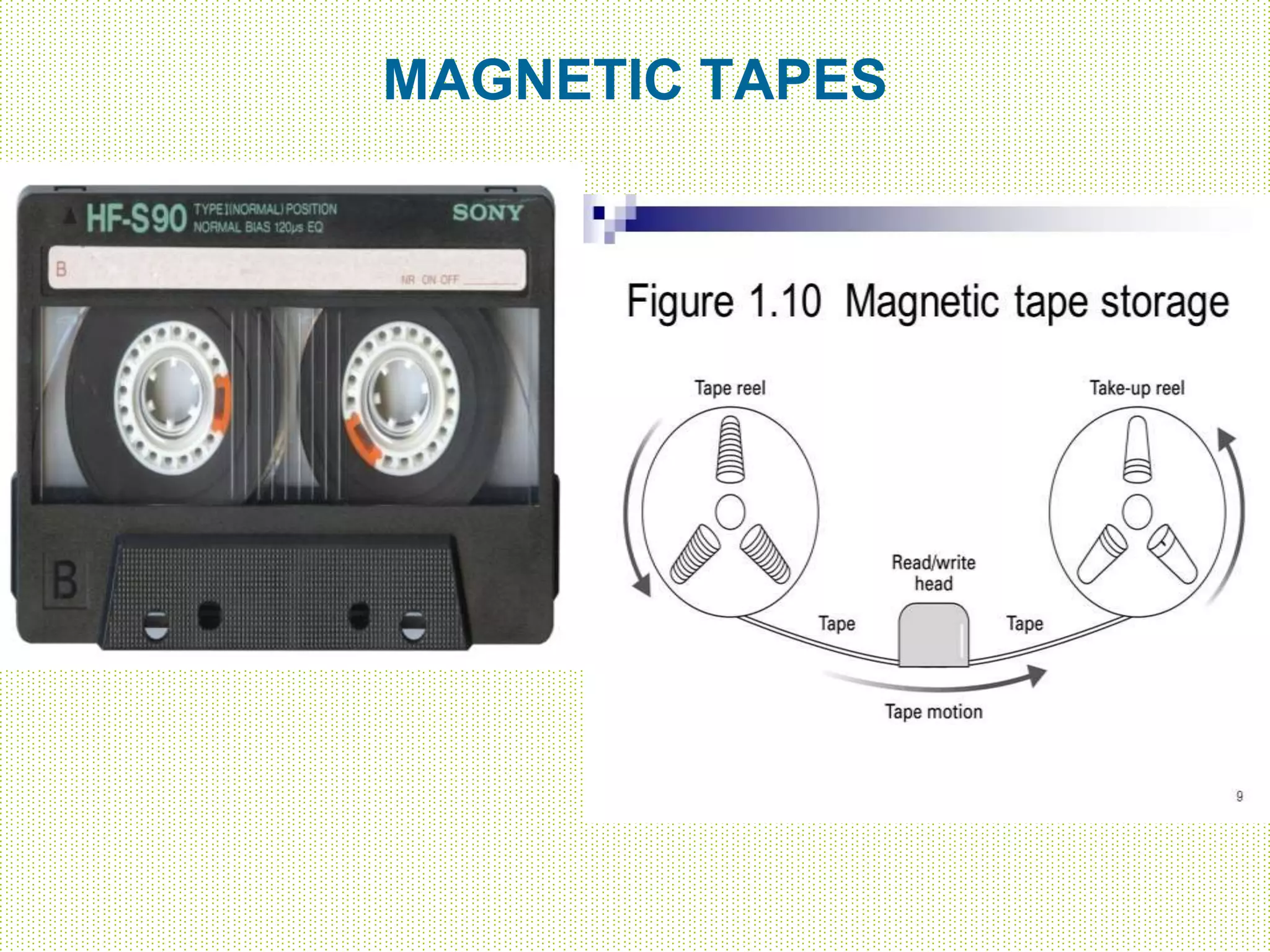 MAGNETIC TAPES
 