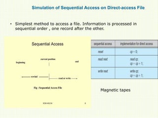 Simulation of Sequential Access on Direct-access File
• Simplest method to access a file. Information is processed in
sequential order , one record after the other.
Magnetic tapes
 