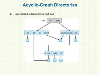 Acyclic-Graph Directories
 Have shared subdirectories and files
 