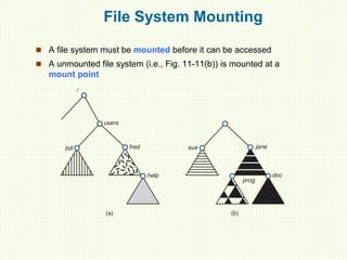 File System Mounting
 A file system must be mounted before it can be accessed
 A unmounted file system (i.e., Fig. 11-11(b)) is mounted at a
mount point
 