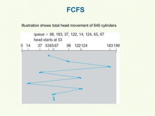 FCFS
Illustration shows total head movement of 640 cylinders
 