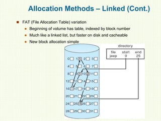 Allocation Methods – Linked (Cont.)
 FAT (File Allocation Table) variation
 Beginning of volume has table, indexed by block number
 Much like a linked list, but faster on disk and cacheable
 New block allocation simple
 
