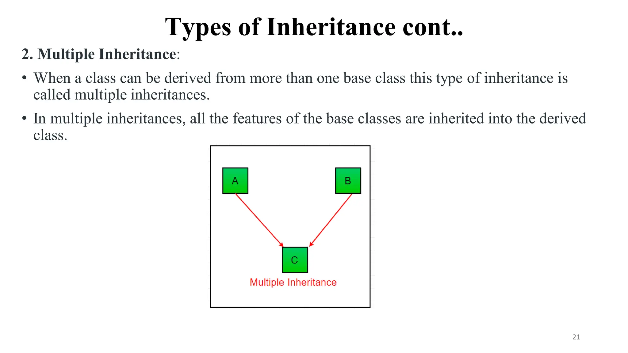Types of Inheritance cont..
2. Multiple Inheritance:
• When a class can be derived from more than one base class this type of inheritance is
called multiple inheritances.
• In multiple inheritances, all the features of the base classes are inherited into the derived
class.
21
 
