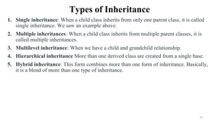 Types of Inheritance
1. Single inheritance: When a child class inherits from only one parent class, it is called
single inheritance. We saw an example above.
2. Multiple inheritances: When a child class inherits from multiple parent classes, it is
called multiple inheritances.
3. Multilevel inheritance: When we have a child and grandchild relationship.
4. Hierarchical inheritance More than one derived class are created from a single base.
5. Hybrid inheritance: This form combines more than one form of inheritance. Basically,
it is a blend of more than one type of inheritance.
19
 