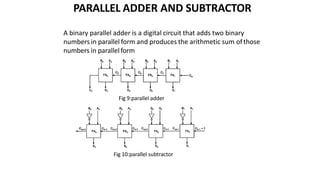 Unit 3 combinational circuits | PPTX