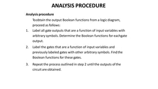 Analysis procedure
Toobtain the output Boolean functions from a logicdiagram,
proceed as follows:
1. Label all gate outputs that are a function of input variables with
arbitrary symbols. Determine the Boolean functions for eachgate
output.
2. Label the gates that are a function of input variables and
previously labeled gates with other arbitrary symbols. Findthe
Boolean functions for these gates.
3. Repeat the process outlined in step 2 until the outputs ofthe
circuit are obtained.
ANALYSIS PROCEDURE
 