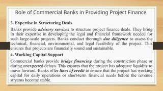 Unit 3-Commercial-banks _ DFI-Role in Finance pptx.pptx