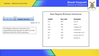 Register - reference instruction
The Register-reference instructions are
represented by the Opcode 111 with a 0 in the
leftmost bit (bit 15) of the instruction.
 
