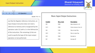 Input-Output instruction
Just like the Register-reference instruction, an
Input-Output instruction does not need a
reference to memory and is recognized by the
operation code 111 with a 1 in the leftmost bit
of the instruction. The remaining 12 bits are
used to specify the type of the input-output
operation or test performed.
 