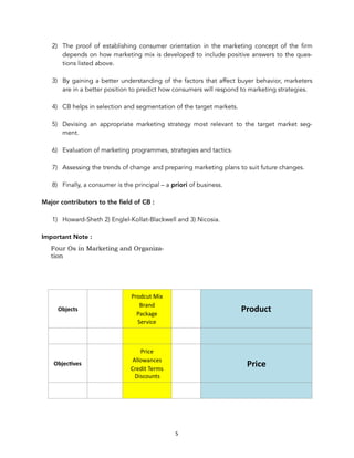 2) The proof of establishing consumer orientation in the marketing concept of the firm
depends on how marketing mix is developed to include positive answers to the ques-
tions listed above.
3) By gaining a better understanding of the factors that affect buyer behavior, marketers
are in a better position to predict how consumers will respond to marketing strategies.
4) CB helps in selection and segmentation of the target markets.
5) Devising an appropriate marketing strategy most relevant to the target market seg-
ment.
6) Evaluation of marketing programmes, strategies and tactics.
7) Assessing the trends of change and preparing marketing plans to suit future changes.
8) Finally, a consumer is the principal – a priori of business.
Major contributors to the ﬁeld of CB :
1) Howard-Sheth 2) Englel-Kollat-Blackwell and 3) Nicosia.
Important Note :
Four Os in Marketing and Organiza-
tion
Objects
Prodcut	Mix 
Brand 
Package 
Service
Product
	 	 	 	
Objec.ves
Price 
Allowances 
Credit	Terms 
Discounts
Price
	 	 	 	
5
 