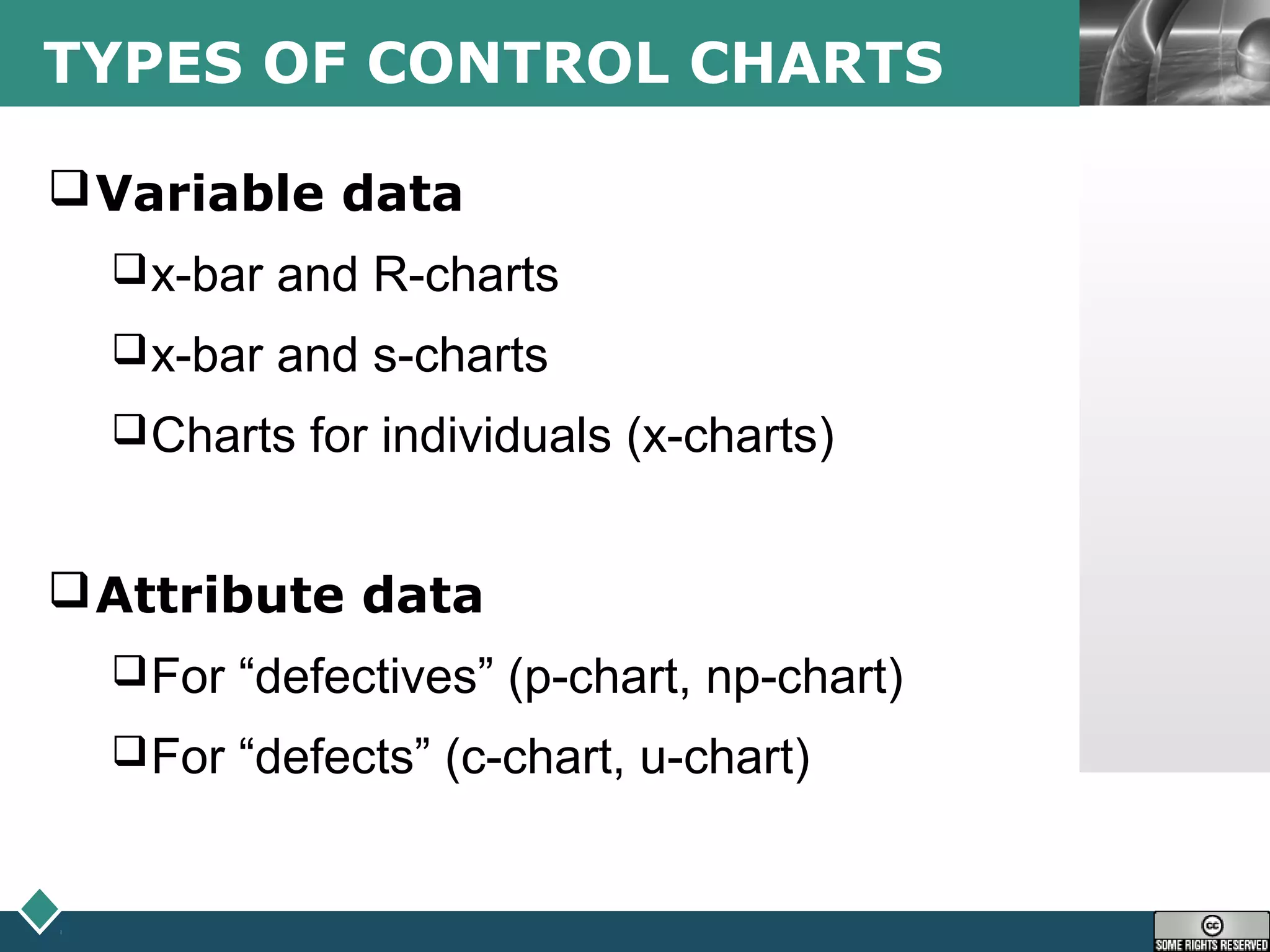 LOGOTYPES OF CONTROL CHARTS
Variable data
x-bar and R-charts
x-bar and s-charts
Charts for individuals (x-charts)
Attribute data
For “defectives” (p-chart, np-chart)
For “defects” (c-chart, u-chart)
 