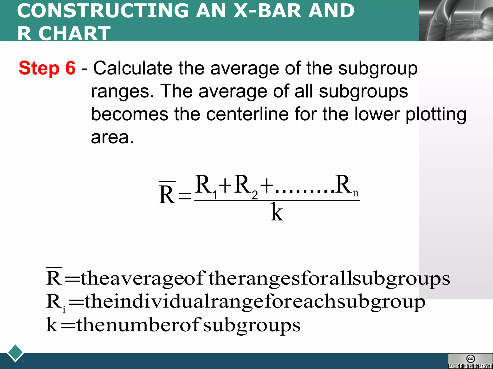 LOGO
CONSTRUCTING AN X-BAR AND
R CHART
Step 6 - Calculate the average of the subgroup
ranges. The average of all subgroups
becomes the centerline for the lower plotting
area.
subgroupsofnumberthek
subgroupeachforrangeindividualtheR
subgroupsallforrangestheofaveragetheR
i
=
=
=
k
RRRR n.........21
++=
 