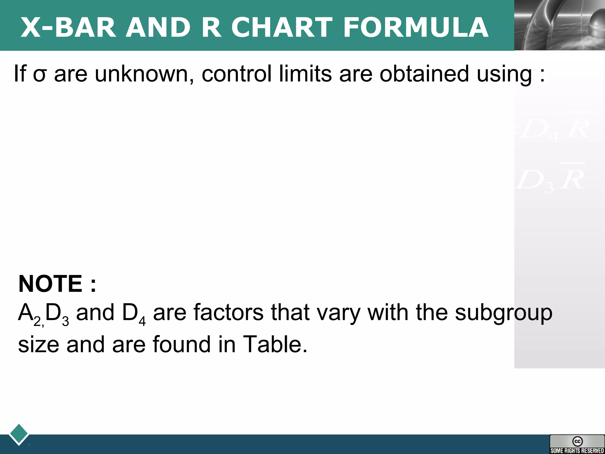 LOGOX-BAR AND R CHART FORMULA
If σ are unknown, control limits are obtained using :
2 4
2 3
RX
RX
UCL X A R UCL D R
LCL X A R LCL D R
= + =
= − =
NOTE :
A2,D3 and D4 are factors that vary with the subgroup
size and are found in Table.
 