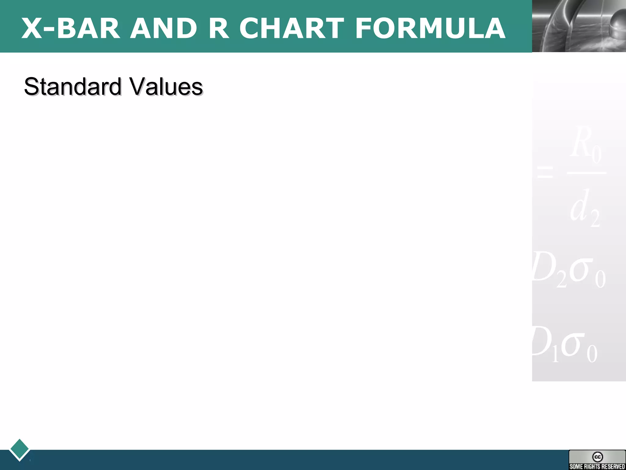 LOGOX-BAR AND R CHART FORMULA
Standard ValuesStandard Values
0
0 0 0
2
new new
R
X X R R and
d
σ= = =
0 0 2 0
0 0 1 0
RX
RX
UCL X A UCL D
LCL X A LCL D
σ σ
σ σ
= + =
= − =
 