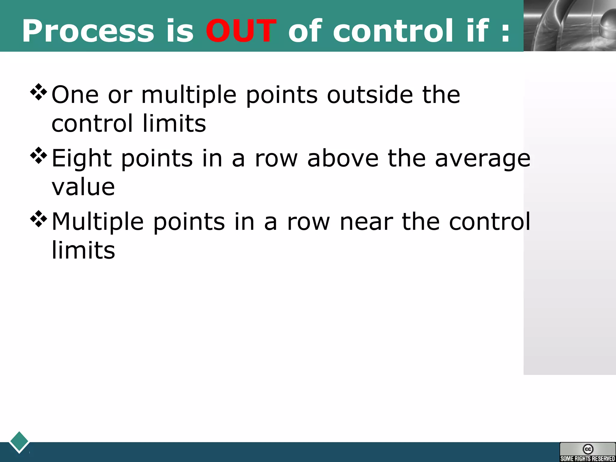 LOGOProcess is OUT of control if :
One or multiple points outside the
control limits
Eight points in a row above the average
value
Multiple points in a row near the control
limits
 