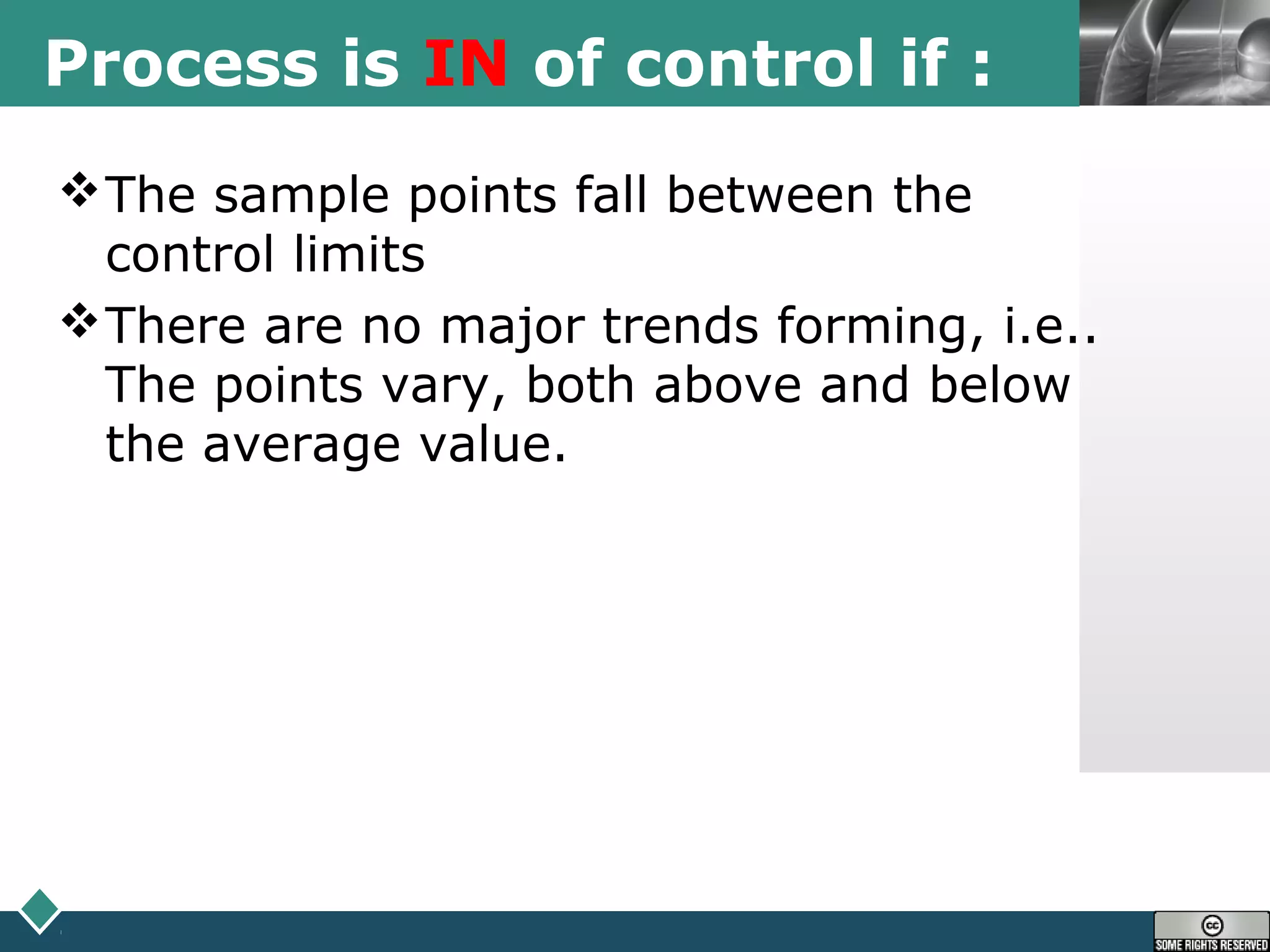LOGOProcess is IN of control if :
The sample points fall between the
control limits
There are no major trends forming, i.e..
The points vary, both above and below
the average value.
 