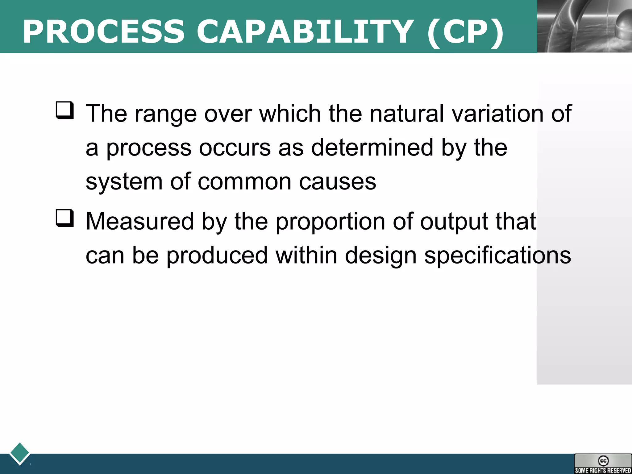 LOGOPROCESS CAPABILITY (CP)
 The range over which the natural variation of
a process occurs as determined by the
system of common causes
 Measured by the proportion of output that
can be produced within design specifications
 