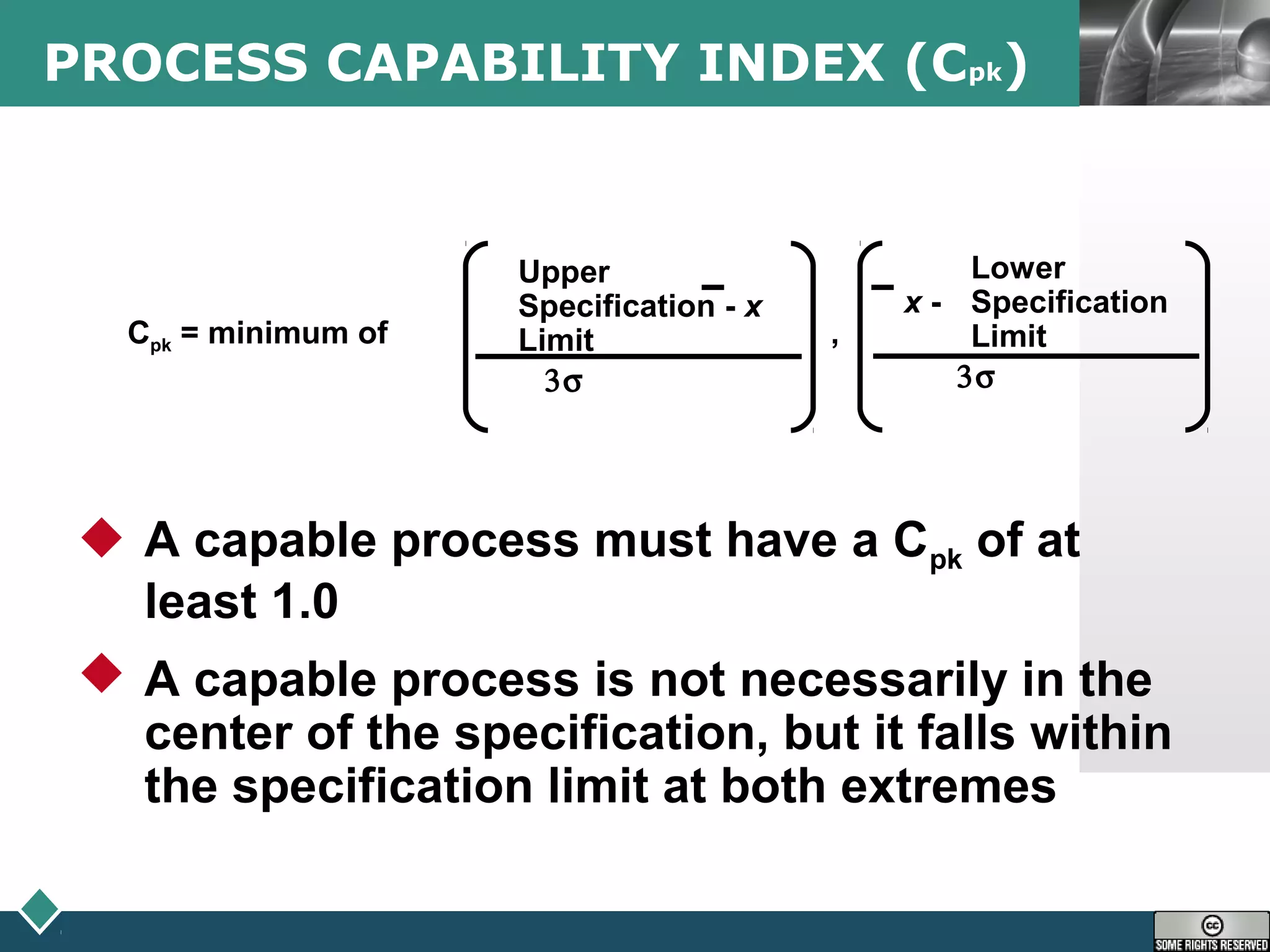 LOGOPROCESS CAPABILITY INDEX (Cpk)
 A capable process must have a Cpk of at
least 1.0
 A capable process is not necessarily in the
center of the specification, but it falls within
the specification limit at both extremes
Cpk = minimum of ,
Upper
Specification - x
Limit
3σ
Lower
x - Specification
Limit
3σ
 