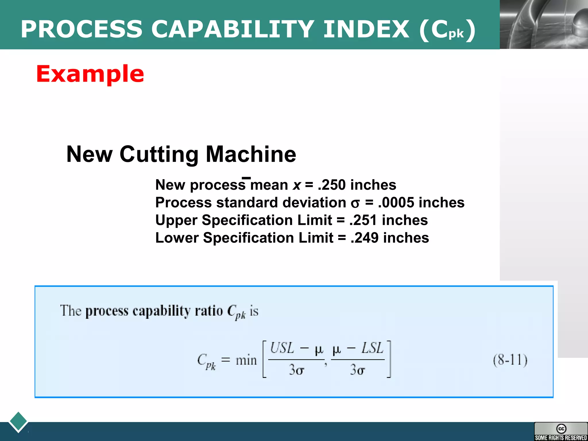 LOGO
Example
New Cutting Machine
New process mean x = .250 inches
Process standard deviation σ = .0005 inches
Upper Specification Limit = .251 inches
Lower Specification Limit = .249 inches
PROCESS CAPABILITY INDEX (Cpk)
 
