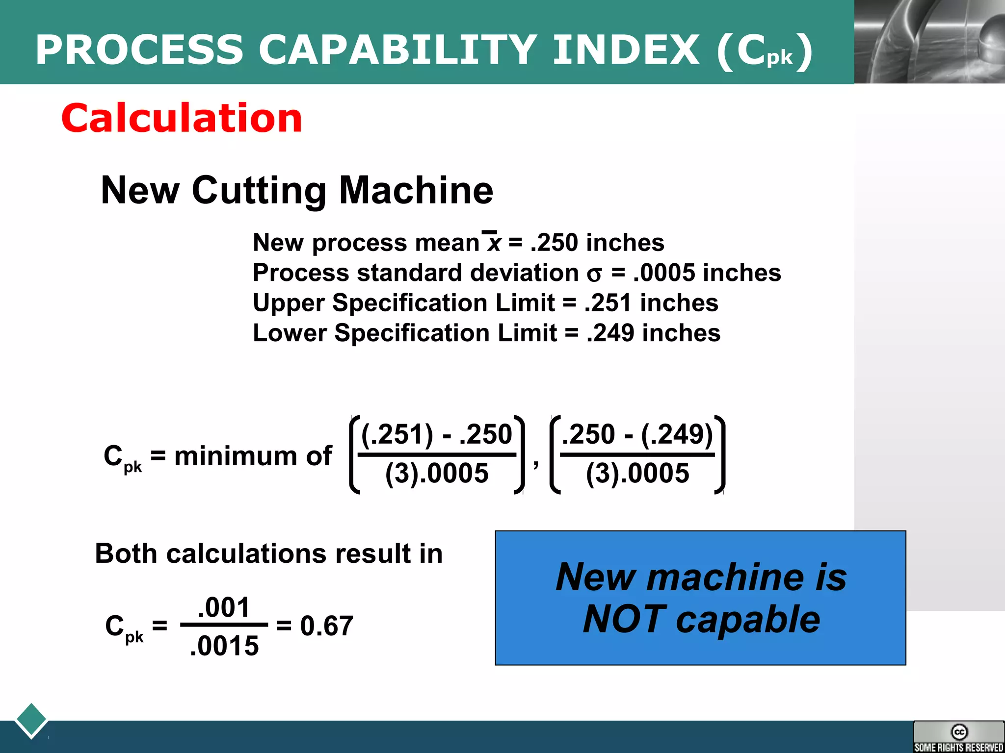 LOGO
Calculation
New Cutting Machine
New process mean x = .250 inches
Process standard deviation σ = .0005 inches
Upper Specification Limit = .251 inches
Lower Specification Limit = .249 inches
Cpk = = 0.67
.001
.0015
New machine is
NOT capable
Cpk = minimum of ,
(.251) - .250
(3).0005
.250 - (.249)
(3).0005
Both calculations result in
PROCESS CAPABILITY INDEX (Cpk)
 