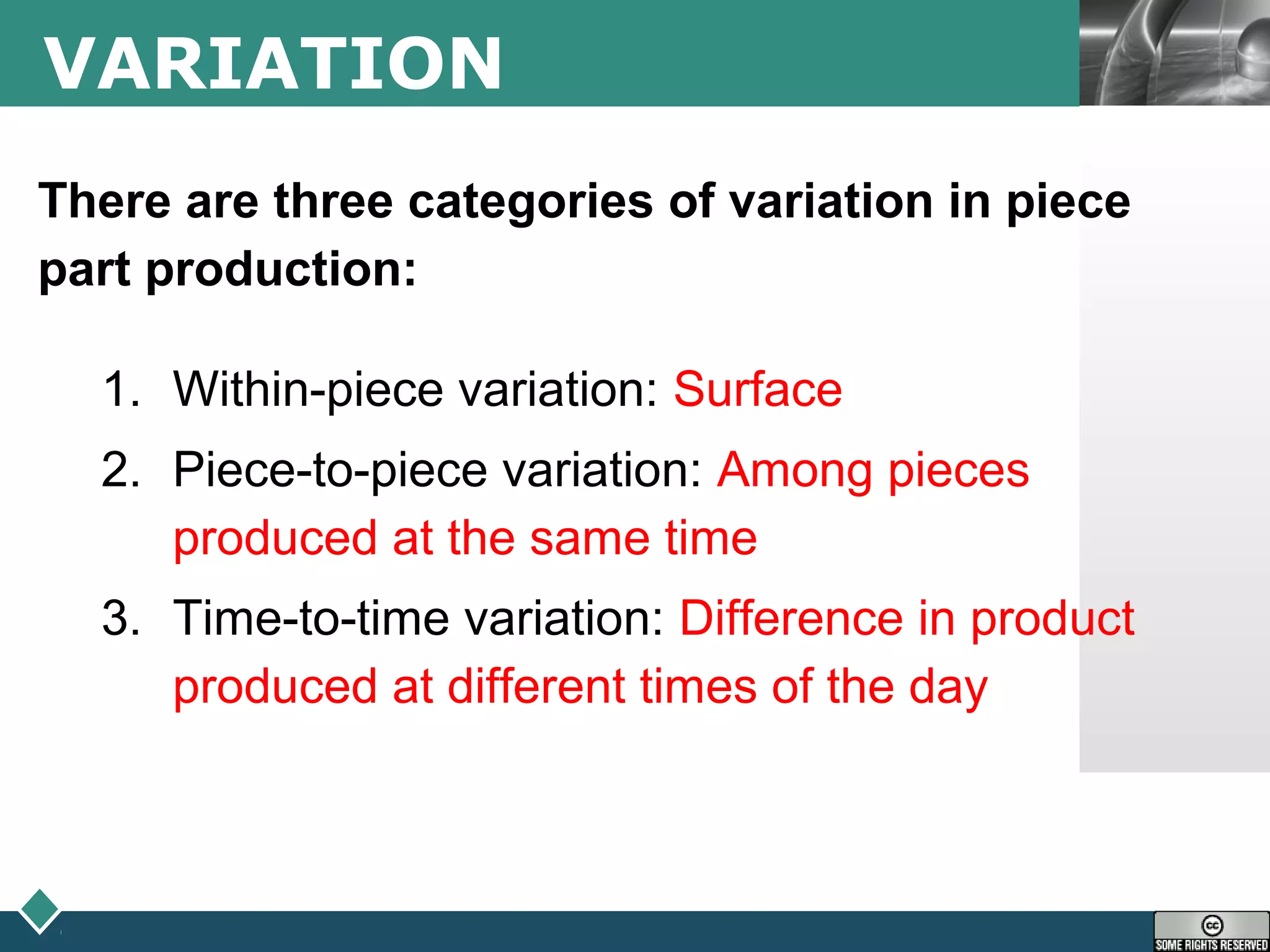 LOGOVARIATION
There are three categories of variation in piece
part production:
1. Within-piece variation: Surface
2. Piece-to-piece variation: Among pieces
produced at the same time
3. Time-to-time variation: Difference in product
produced at different times of the day
 