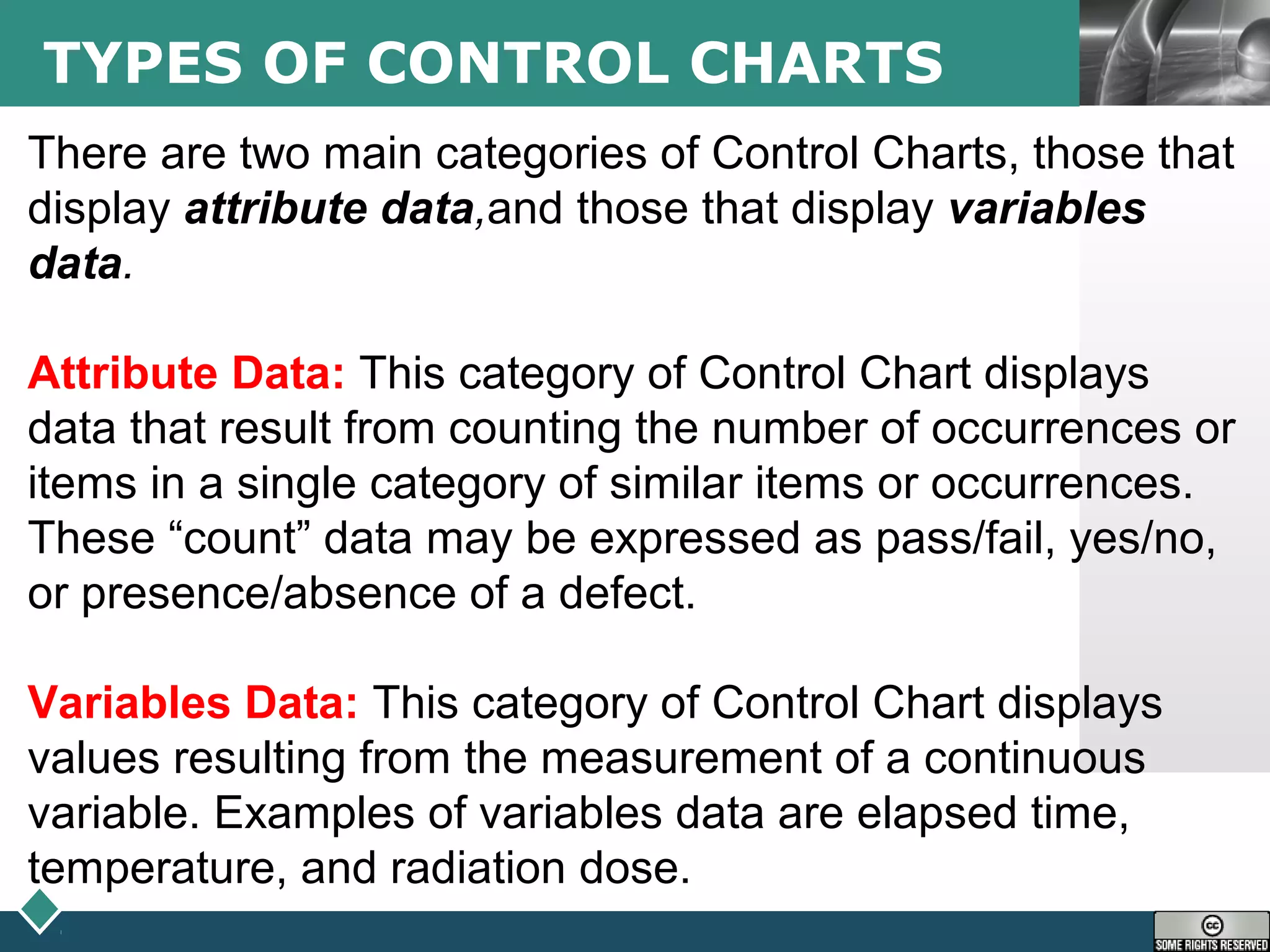 LOGOTYPES OF CONTROL CHARTS
There are two main categories of Control Charts, those that
display attribute data,and those that display variables
data.
Attribute Data: This category of Control Chart displays
data that result from counting the number of occurrences or
items in a single category of similar items or occurrences.
These “count” data may be expressed as pass/fail, yes/no,
or presence/absence of a defect.
Variables Data: This category of Control Chart displays
values resulting from the measurement of a continuous
variable. Examples of variables data are elapsed time,
temperature, and radiation dose.
 