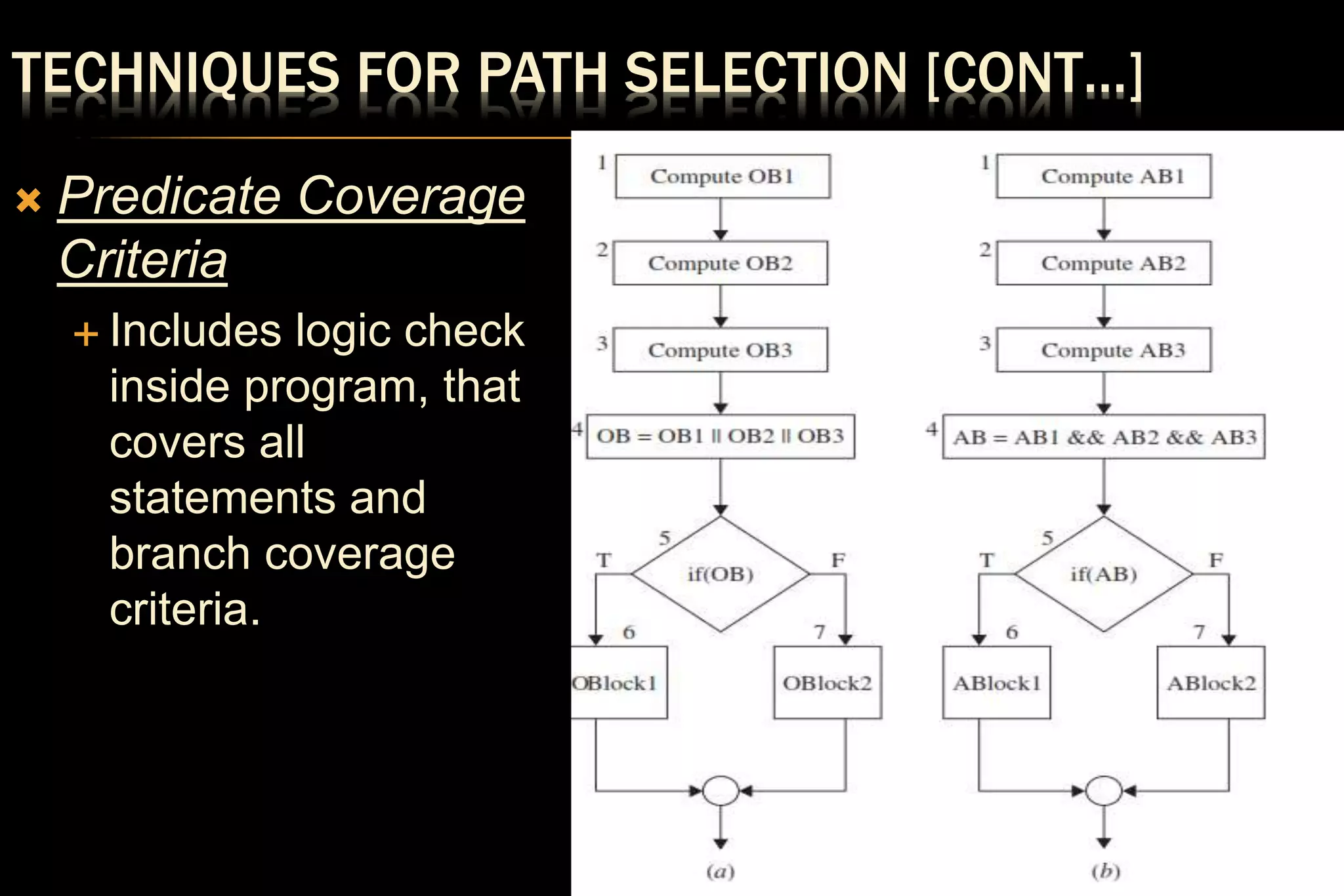 TECHNIQUES FOR PATH SELECTION [CONT…]
 Predicate Coverage
Criteria
 Includes logic check
inside program, that
covers all
statements and
branch coverage
criteria.
19
 