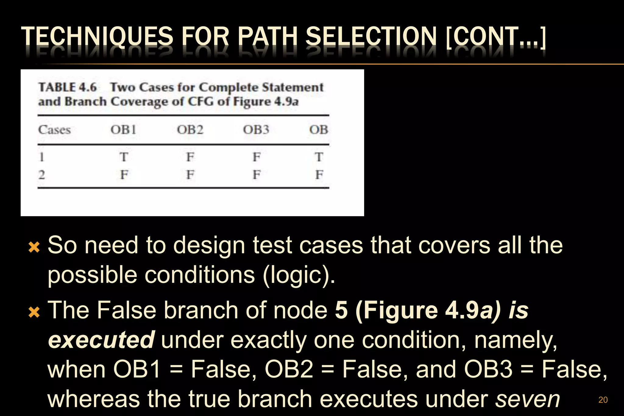 TECHNIQUES FOR PATH SELECTION [CONT…]
 So need to design test cases that covers all the
possible conditions (logic).
 The False branch of node 5 (Figure 4.9a) is
executed under exactly one condition, namely,
when OB1 = False, OB2 = False, and OB3 = False,
whereas the true branch executes under seven 20
 