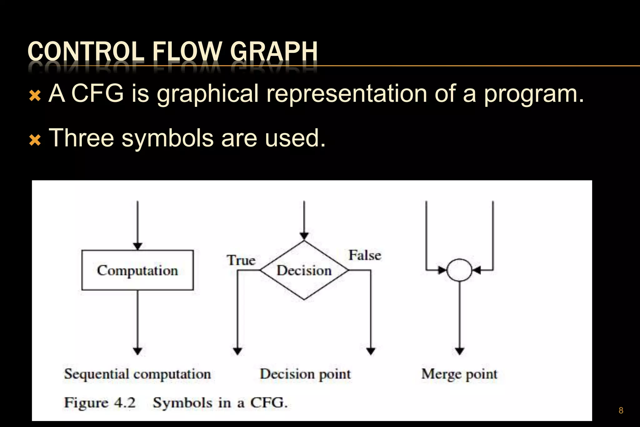 CONTROL FLOW GRAPH
 A CFG is graphical representation of a program.
 Three symbols are used.
8
 