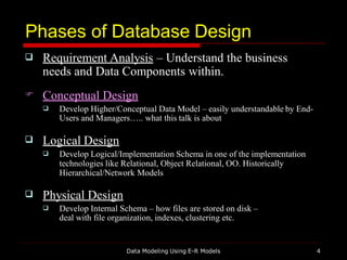Phases of Database Design
Data Modeling Using E-R Models 4

 Requirement Analysis – Understand the business
needs and Data Components within.
Conceptual Design
 Develop Higher/Conceptual Data Model – easily understandable by End-
Users and Managers….. what this talk is about
 Logical Design
 Develop Logical/Implementation Schema in one of the implementation
technologies like Relational, Object Relational, OO. Historically
Hierarchical/Network Models
 Physical Design
 Develop Internal Schema – how files are stored on disk –
deal with file organization, indexes, clustering etc.
 