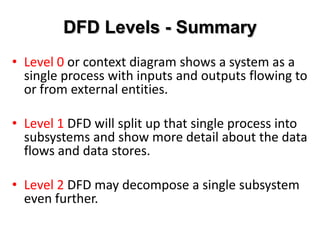 DFD Levels - Summary
• Level 0 or context diagram shows a system as a
  single process with inputs and outputs flowing to
...