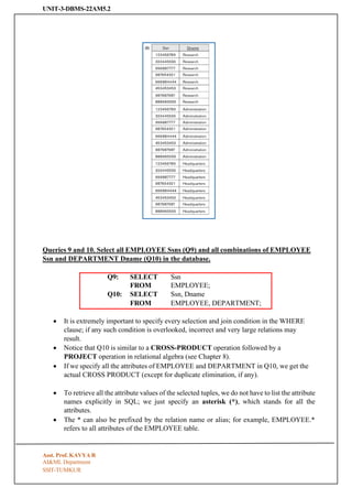 UNIT-3-DBMS-22AM5.2
SSIT-TUMKUR
Queries 9 and 10. Select all EMPLOYEE Ssns (Q9) and all combinations of EMPLOYEE
Ssn and DEPARTMENT Dname (Q10) in the database.
Q9: SELECT
FROM
Ssn
EMPLOYEE;
Q10: SELECT Ssn, Dname
FROM EMPLOYEE, DEPARTMENT;
• It is extremely important to specify every selection and join condition in the WHERE
clause; if any such condition is overlooked, incorrect and very large relations may
result.
• Notice that Q10 is similar to a CROSS-PRODUCT operation followed by a
PROJECT operation in relational algebra (see Chapter 8).
• If we specify all the attributes of EMPLOYEE and DEPARTMENT in Q10, we get the
actual CROSS PRODUCT (except for duplicate elimination, if any).
• To retrieve all the attribute values of the selected tuples, we do not have to list the attribute
names explicitly in SQL; we just specify an asterisk (*), which stands for all the
attributes.
• The * can also be prefixed by the relation name or alias; for example, EMPLOYEE.*
refers to all attributes of the EMPLOYEE table.
Asst. Prof. KAVYA R
AI&ML Department
 
