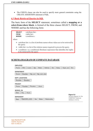 UNIT-3-DBMS-22AM5.2
SSIT-TUMKUR
• The CHECK clause can also be used to specify more general constraints using the
CREATE ASSERTION statement of SQL.
6.3 Basic Retrieval Queries in SQL
The basic form of the SELECT statement, sometimes called a mapping or a
select-from-where block, is formed of the three clauses SELECT, FROM, and
WHERE and has the following form:
SCHEMA DIAGRAM OF COMPANY DATABASE
Asst. Prof. KAVYA R
AI&ML Department
 
