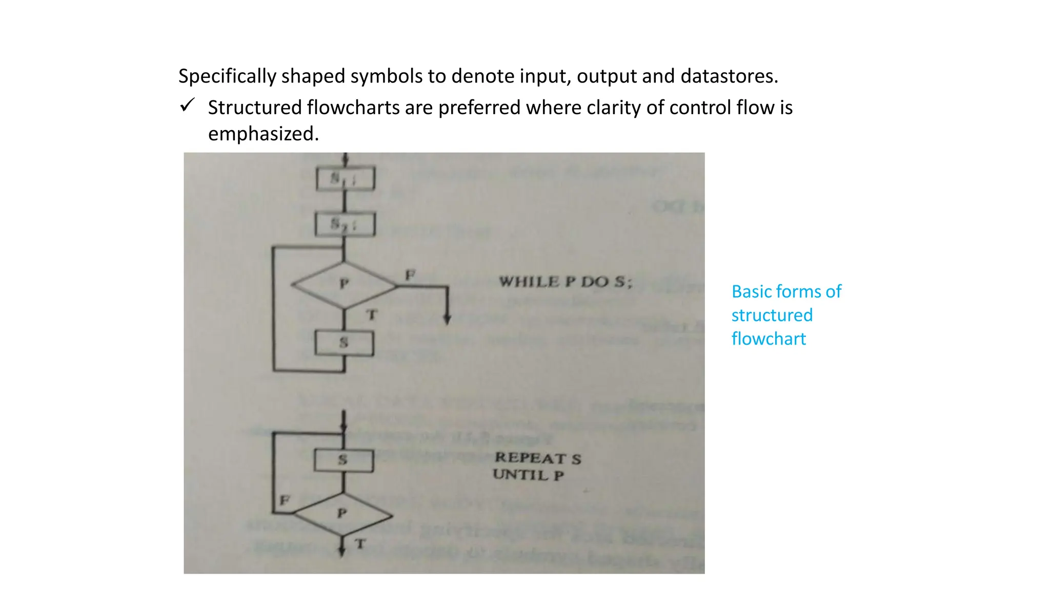 Specifically shaped symbols to denote input, output and datastores.
 Structured flowcharts are preferred where clarity of control flow is
emphasized.
Basic forms of
structured
flowchart
 