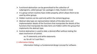 Functional Abstract UNIT 3-DEMONSTRATING A COMPREHENSIVE UNDERSTANDING OF SOFTWARE DESIGN.pptx