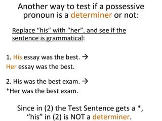 Another way to test if a possessive pronoun is a  determiner  or not: Replace “his” with “her”, and see if the sentence is grammatical :  1.  His  essay was the best.     Her  essay was the best.  2. His was the best exam.   *Her was the best exam.  Since in (2) the Test Sentence gets a *, “his” in (2) is NOT a  determiner .  