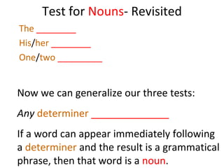 Test for  Nouns - Revisited The   ________ His / her   ________ One / two   _________ Now we can generalize our three tests:  Any   determiner   ______________ If a word can appear immediately following a  determiner  and the result is a grammatical phrase, then that word is a  noun .  